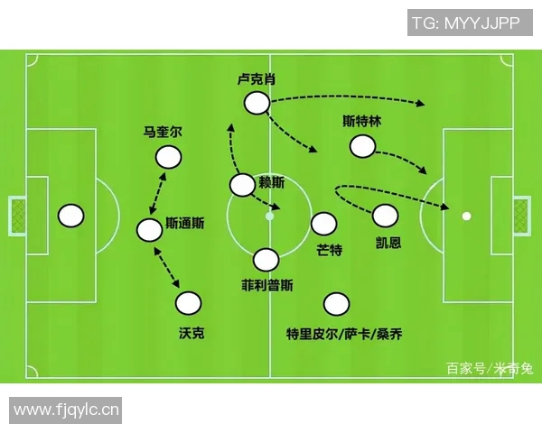 广州足球队的战术演变与转换体系解析探讨